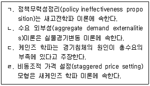 공인노무사 1차(경제학원론) 2024년 1회 29번 문제 그림