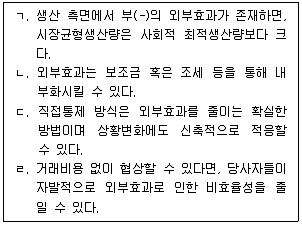 공인노무사 1차(경제학원론) 2025년 1회 13번 문제 그림