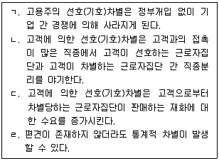 공인노무사 1차(경제학원론) 2025년 1회 36번 문제 그림