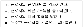 공인노무사 1차(경제학원론) 2025년 1회 37번 문제 그림