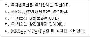 공인노무사 1차(경제학원론) 2025년 1회 7번 문제 그림