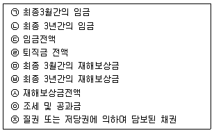 공인노무사 1차(노동법1)(구) 2007년 1회 3번 문제 그림