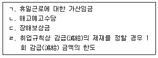 공인노무사 1차(노동법1)(구) 2013년 1회 1번 문제 그림
