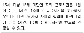 공인노무사 1차(노동법1)(구) 2019년 1회 6번 문제 그림