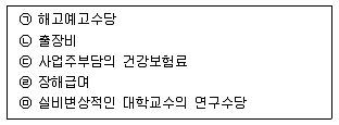 공인노무사 1차(노동법1) 2007년 1회 17번 문제 그림