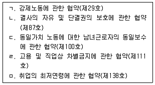공인노무사 1차(노동법1) 2014년 1회 15번 문제 그림