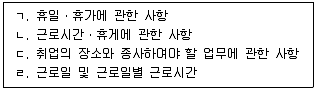 공인노무사 1차(노동법1) 2024년 1회 22번 문제 그림