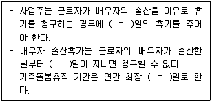 공인노무사 1차(노동법1) 2024년 1회 24번 문제 그림