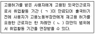 공인노무사 1차(노동법1) 2024년 1회 37번 문제 그림