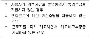 공인노무사 1차(노동법1) 2026년 1회 13번 문제 그림
