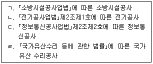 공인노무사 1차(노동법1) 2026년 1회 19번 문제 그림