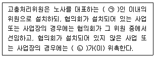 공인노무사 1차(노동법2)(구) 2004년 1회 13번 문제 그림