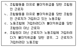 공인노무사 1차(노동법2)(구) 2010년 1회 21번 문제 그림