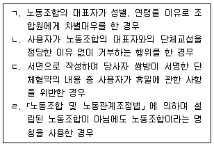공인노무사 1차(노동법2)(구) 2017년 1회 17번 문제 그림