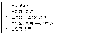 공인노무사 1차(노동법2)(구) 2017년 1회 4번 문제 그림