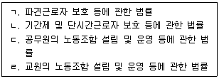 공인노무사 1차(노동법2)(구) 2019년 1회 1번 문제 그림