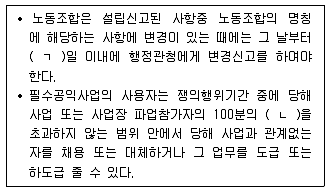 공인노무사 1차(노동법2) 2017년 1회 19번 문제 그림