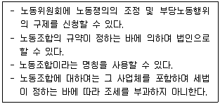 공인노무사 1차(노동법2) 2019년 1회 4번 문제 그림