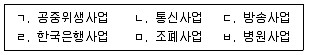 공인노무사 1차(노동법2) 2022년 1회 14번 문제 그림