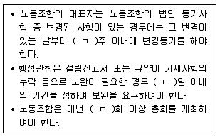 공인노무사 1차(노동법2) 2022년 1회 2번 문제 그림