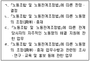 공인노무사 1차(노동법2) 2025년 1회 33번 문제 그림