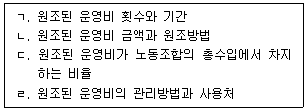 공인노무사 1차(노동법2) 2026년 1회 6번 문제 그림