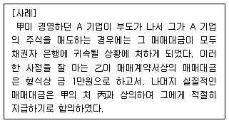 공인노무사 1차(민법)(구) 2003년 1회 20번 문제 그림