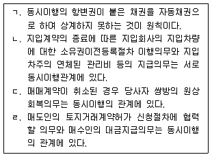 공인노무사 1차(민법)(구) 2010년 1회 25번 문제 그림