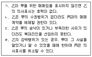 공인노무사 1차(민법)(구) 2014년 1회 8번 문제 그림