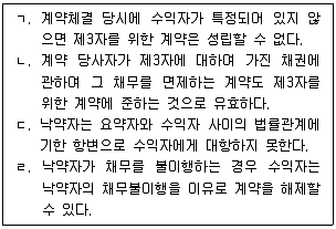 공인노무사 1차(민법)(구) 2019년 1회 19번 문제 그림