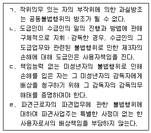 공인노무사 1차(민법)(구) 2022년 1회 25번 문제 그림