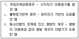 공인노무사 1차(민법)(구) 2023년 1회 17번 문제 그림