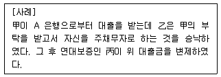 공인노무사 1차(민법) 2003년 1회 1번 문제 그림