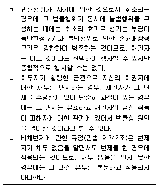 공인노무사 1차(민법) 2015년 1회 25번 문제 그림