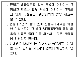 공인노무사 1차(민법) 2015년 1회 8번 문제 그림