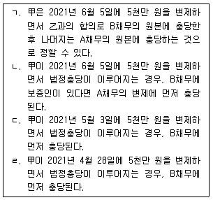 공인노무사 1차(민법) 2022년 1회 17번 문제 그림