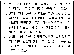 공인노무사 1차(민법) 2024년 1회 20번 문제 그림