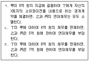 공인노무사 1차(민법) 2025년 1회 20번 문제 그림