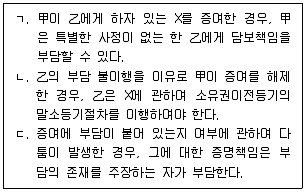 공인노무사 1차(민법) 2025년 1회 33번 문제 그림