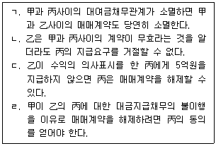 공인노무사 1차(민법) 2026년 1회 29번 문제 그림