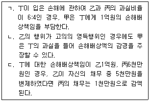 공인노무사 1차(민법) 2026년 1회 38번 문제 그림