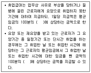 공인노무사 1차(사회보험법)(구) 2012년 1회 15번 문제 그림