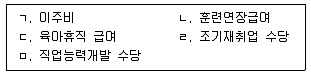 공인노무사 1차(사회보험법)(구) 2014년 1회 6번 문제 그림