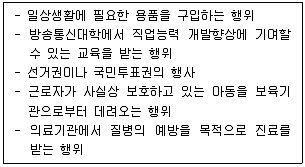 공인노무사 1차(사회보험법)(구) 2019년 1회 15번 문제 그림