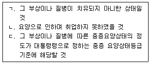 공인노무사 1차(사회보험법)(구) 2022년 1회 14번 문제 그림