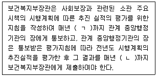 공인노무사 1차(사회보험법)(구) 2022년 1회 3번 문제 그림