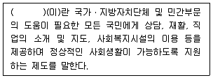 공인노무사 1차(사회보험법) 2011년 1회 1번 문제 그림