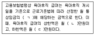 공인노무사 1차(사회보험법) 2011년 1회 9번 문제 그림