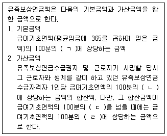 공인노무사 1차(사회보험법) 2013년 1회 13번 문제 그림