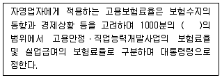 공인노무사 1차(사회보험법) 2015년 1회 24번 문제 그림